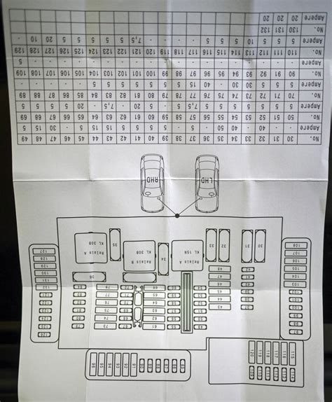 bmw i3 junction box|BMW i3 fuse box diagram.